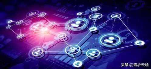 2020年八大供應鏈技術趨勢,ai 邊緣計算和供應鏈管控最受關注