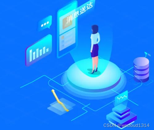 im即時通訊開發 網絡通信傳輸層協議 udp和tcp