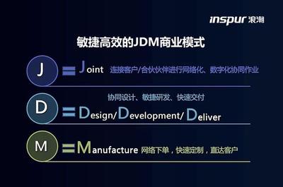 云計算改變服務器市場格局,浪潮緊抓云、AI與邊緣